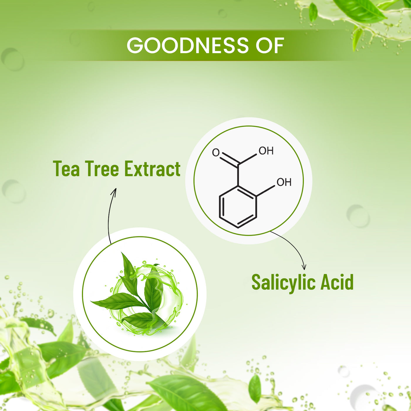 Tea tree & Salicylic Acid Sheet Mask