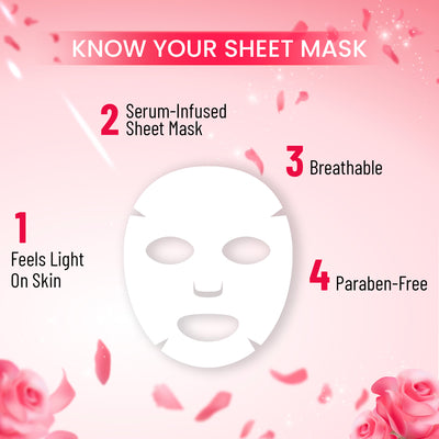 Rose & Collagen Sheet Mask