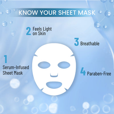 Aqua & Hyaluronic Acid Sheet Mask 
