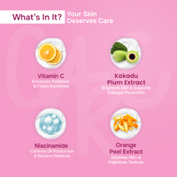 Care Glow Fusion Daily Moisturiser