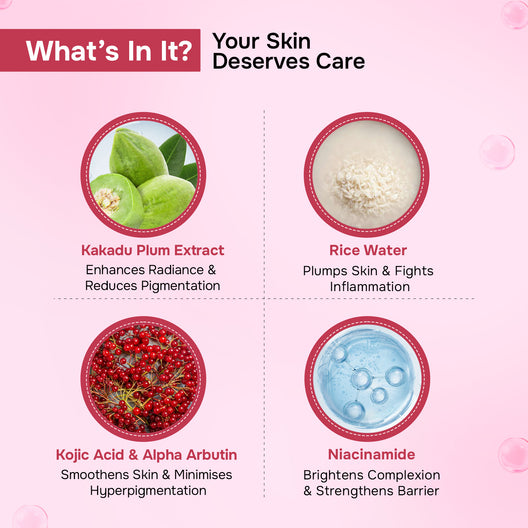 Swiss Beauty - Care Korean Glow Facial Kit - 3