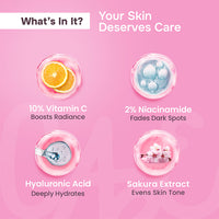 Glass Skin  Kit