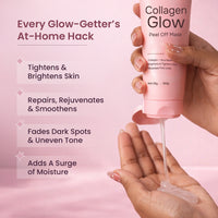 Care Collagen Glow Peel Off Mask
