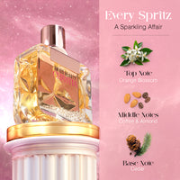 Celestia Eau De Parfum