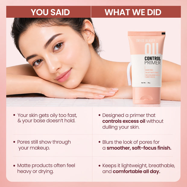 Oil Control Primer