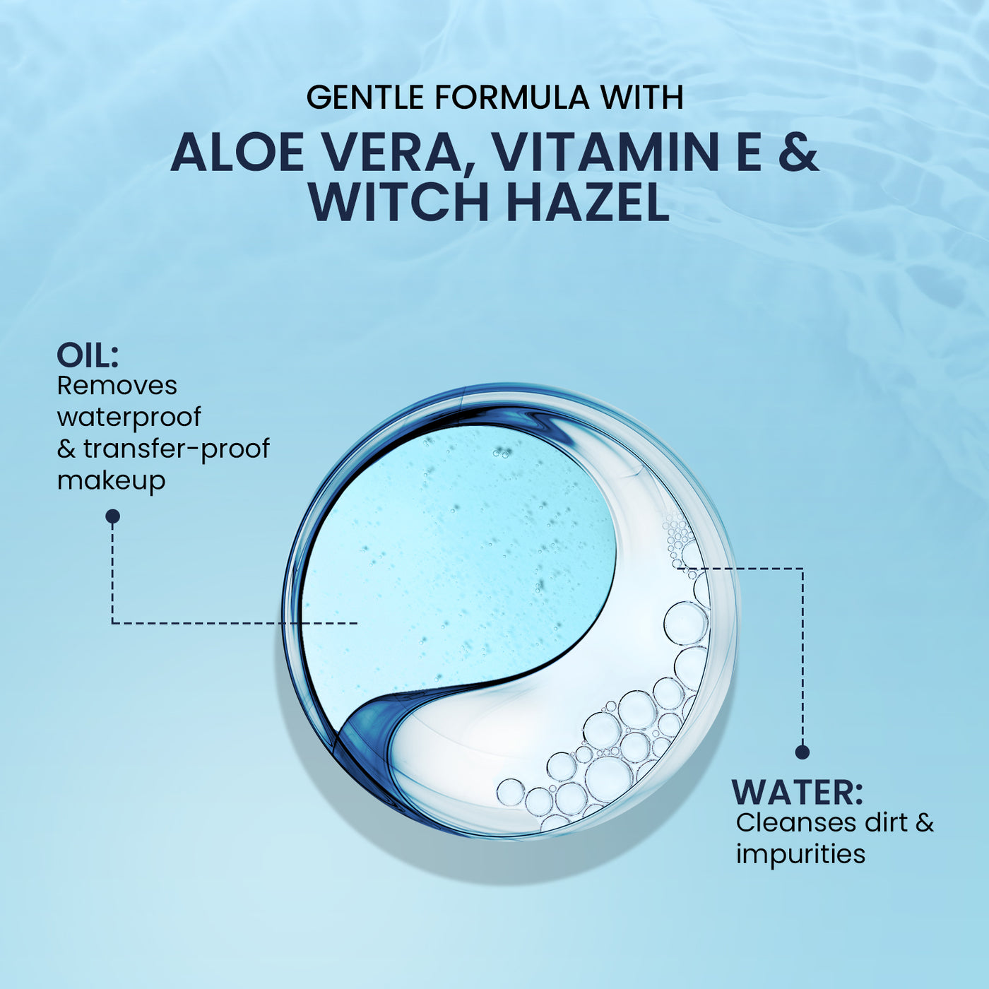 Bi-Phased Micellar Water