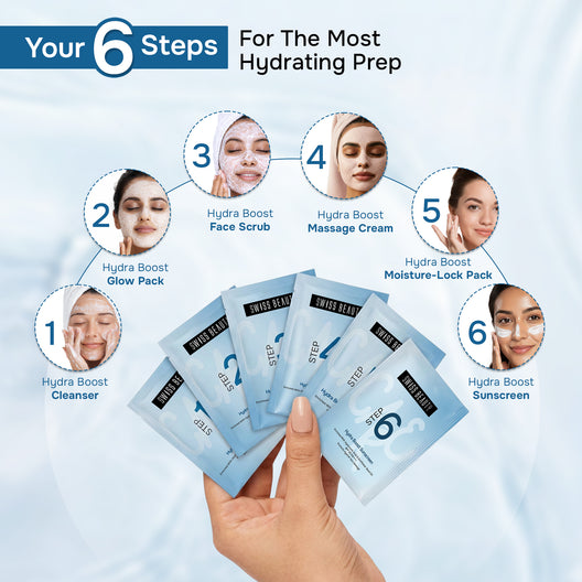 Swiss Beauty - Care Hydra Boost Facial Kit - 4