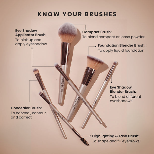 Professional Face & Eye Brush Set